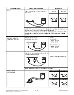 Предварительный просмотр 20 страницы LG MC-3182NBR Service Manual