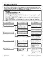 Предварительный просмотр 23 страницы LG MC-3182NBR Service Manual