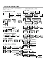 Preview for 8 page of LG MC-7642W Service Manual