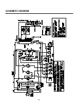 Preview for 9 page of LG MC-7642W Service Manual