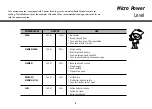 Предварительный просмотр 9 страницы LG MC-7646UQ Owner'S Manual