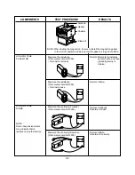 Предварительный просмотр 19 страницы LG MC-766Y Service Manual