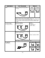 Предварительный просмотр 20 страницы LG MC-766Y Service Manual