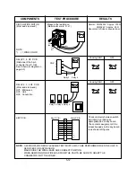 Предварительный просмотр 22 страницы LG MC-766Y Service Manual