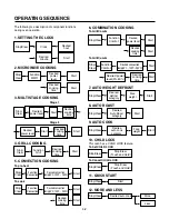 Предварительный просмотр 8 страницы LG MC-766YS Service Manual