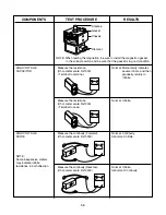 Preview for 19 page of LG MC-766YS Service Manual