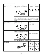 Preview for 20 page of LG MC-766YS Service Manual