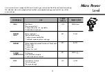 Предварительный просмотр 11 страницы LG MC-7844NLC Owner'S Manual