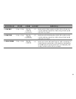 Предварительный просмотр 23 страницы LG MC-805CLR Owner'S Manual