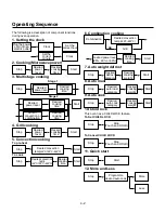 Preview for 8 page of LG MC-805CLR Service Manual