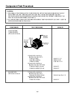 Preview for 19 page of LG MC-805CLR Service Manual