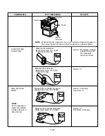 Preview for 20 page of LG MC-805CLR Service Manual