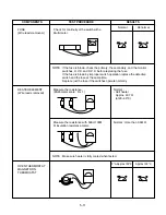 Preview for 21 page of LG MC-805CLR Service Manual