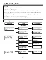 Preview for 24 page of LG MC-805CLR Service Manual