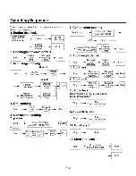 Preview for 8 page of LG MC-805GLR Service Manual