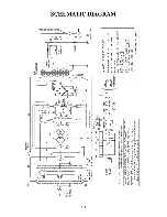 Preview for 9 page of LG MC-805GLR Service Manual