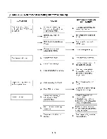 Preview for 26 page of LG MC-805GLR Service Manual