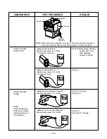 Предварительный просмотр 20 страницы LG MC-806BLR Service Manual