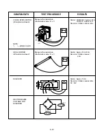 Предварительный просмотр 22 страницы LG MC-806BLR Service Manual