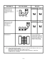 Предварительный просмотр 23 страницы LG MC-806BLR Service Manual