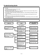 Предварительный просмотр 24 страницы LG MC-806BLR Service Manual