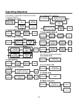 Предварительный просмотр 8 страницы LG MC-806CLR Service Manual