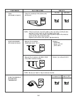 Предварительный просмотр 21 страницы LG MC-806CLR Service Manual