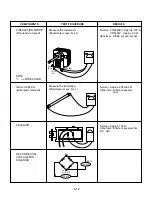 Предварительный просмотр 22 страницы LG MC-806CLR Service Manual