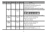 Preview for 22 page of LG MC-807WR Owner'S Manual