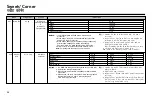 Preview for 54 page of LG MC-8081ALR Owner'S Manual