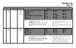 Preview for 57 page of LG MC-8081ALR Owner'S Manual