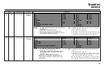 Preview for 65 page of LG MC-8081ALR Owner'S Manual