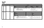 Preview for 68 page of LG MC-8081ALR Owner'S Manual