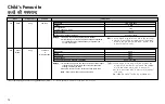 Preview for 72 page of LG MC-8081ALR Owner'S Manual