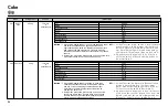 Preview for 84 page of LG MC-8081ALR Owner'S Manual