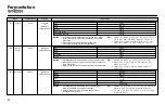 Preview for 92 page of LG MC-8081ALR Owner'S Manual