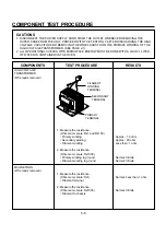 Предварительный просмотр 18 страницы LG MC-8082WRS Service Manual