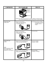 Предварительный просмотр 19 страницы LG MC-8082WRS Service Manual