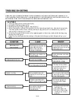 Предварительный просмотр 23 страницы LG MC-8082WRS Service Manual