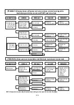 Предварительный просмотр 26 страницы LG MC-8082WRS Service Manual