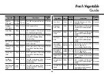 Предварительный просмотр 45 страницы LG MC-8083CLR Owner'S Manual