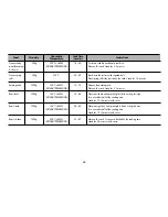 Preview for 35 page of LG MC-8084N Owner'S Manual