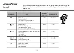 Preview for 10 page of LG MC-8087AR Owner'S Manual