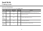 Preview for 36 page of LG MC-8087AR Owner'S Manual