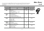 Предварительный просмотр 11 страницы LG MC-8087ARC Owner'S Manual