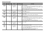 Предварительный просмотр 31 страницы LG MC-8087ARC Owner'S Manual