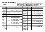 Предварительный просмотр 38 страницы LG MC-8087ARC Owner'S Manual