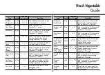 Предварительный просмотр 39 страницы LG MC-8087ARC Owner'S Manual