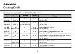 Предварительный просмотр 42 страницы LG MC-8087ARC Owner'S Manual