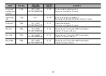 Предварительный просмотр 43 страницы LG MC-8087ARC Owner'S Manual